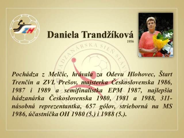 Daniela Tranžíková